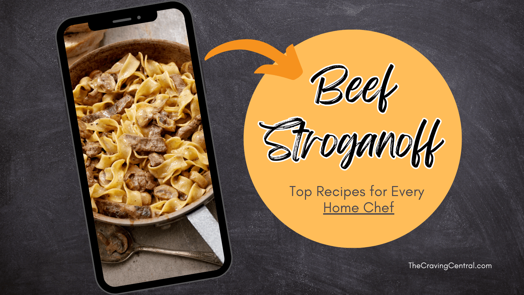 Beef Stroganoff Recipes